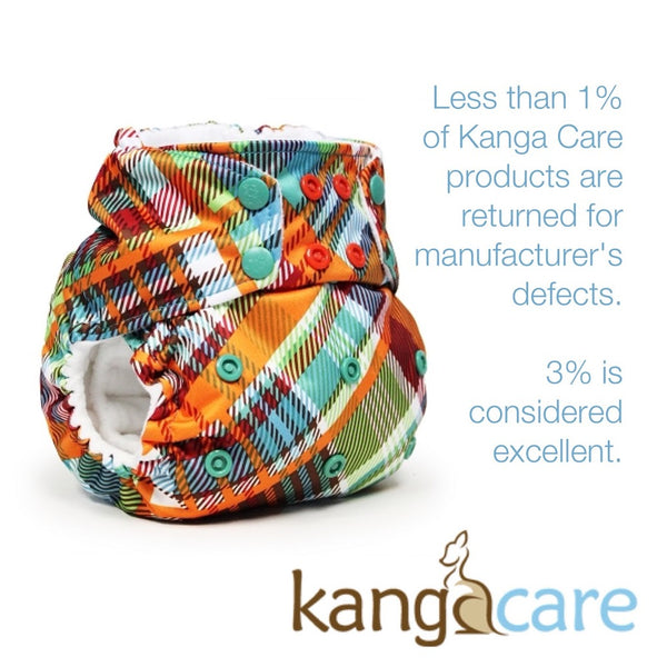 Kanga Care Cares: Part 3 of 5: Kanga Care Quality
