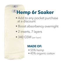 Load image into Gallery viewer, Hemp 6r Soaker insert features and material composition