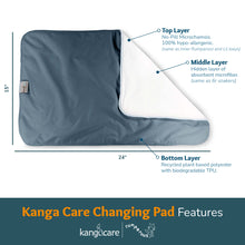 Load image into Gallery viewer, Kanga Care Reusable Waterproof Absorbent Changing Pad