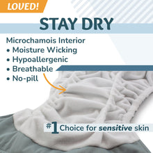 Load image into Gallery viewer, Michrochamois Stay Dry Interior Hypoallergenic Interior