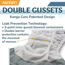 Load image into Gallery viewer, Rumparooz G3 One Size Pocket Cloth Diaper new features - Patented Double Gussets