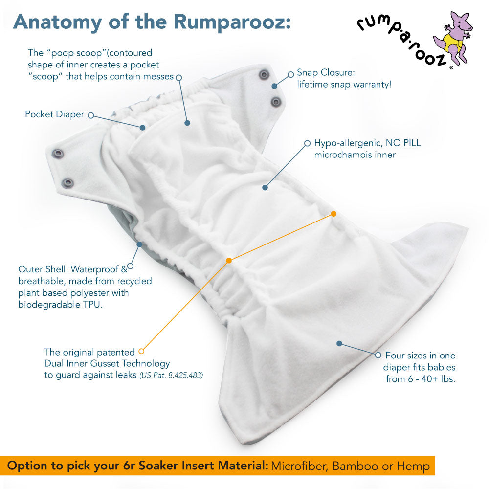 Rumparooz G2 One Size Pocket Cloth Diaper Bugs Kanga Care