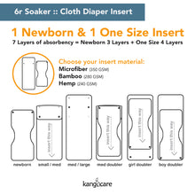 Load image into Gallery viewer, How to adjust the 6r Soaker insert set to 6 different sizes and absorbency combinations for one size diapers ranging from newborn to potty training with specific setting from girl, middle wetters, and boys, front wetters.
