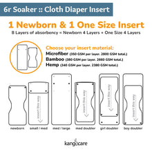Load image into Gallery viewer, How to adjust the 6r Soaker insert set to 6 different sizes and absorbency combinations for one size diapers ranging from newborn to potty training with specific setting from girl, middle wetters, and boys, front wetters.