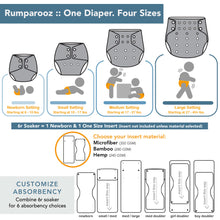 Load image into Gallery viewer, Rumparooz One Size Pocket Cloth Diaper size settings and customizable absorbency settings