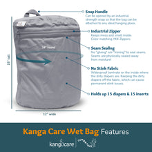 Load image into Gallery viewer, Kanga Care Reusable Waterproof Wet Bag Diagram and Features