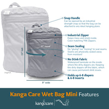 Load image into Gallery viewer, Kanga Care Reusable Waterproof Wet Bag Mini Diagram and Features