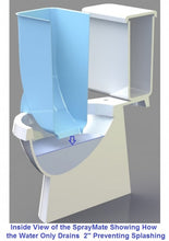 Load image into Gallery viewer, Splatter shield on toilet diagram, halved view