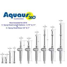 Load image into Gallery viewer, Diaper Sprayer graphic