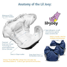 Load image into Gallery viewer, Nautical Lil Joey Anatomy