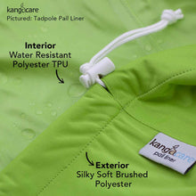 Load image into Gallery viewer, Diagram and Featured of the interior and exterior waterproof materials of the Kanga Care Pail Liner