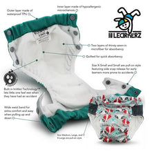 Load image into Gallery viewer, Anatomy of the Lil Learnerz