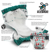 Load image into Gallery viewer, Anatomy of the Lil learnerz