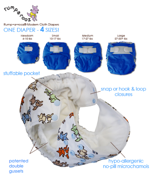 Kanga Care Cares: Part 2 of 5 Kanga Care Uniqueness