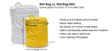 Load image into Gallery viewer, Wet Bag Vs. Wet Bag Mini size comparison

