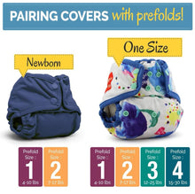 Load image into Gallery viewer, Diaper Cover sizing for Prefolds

