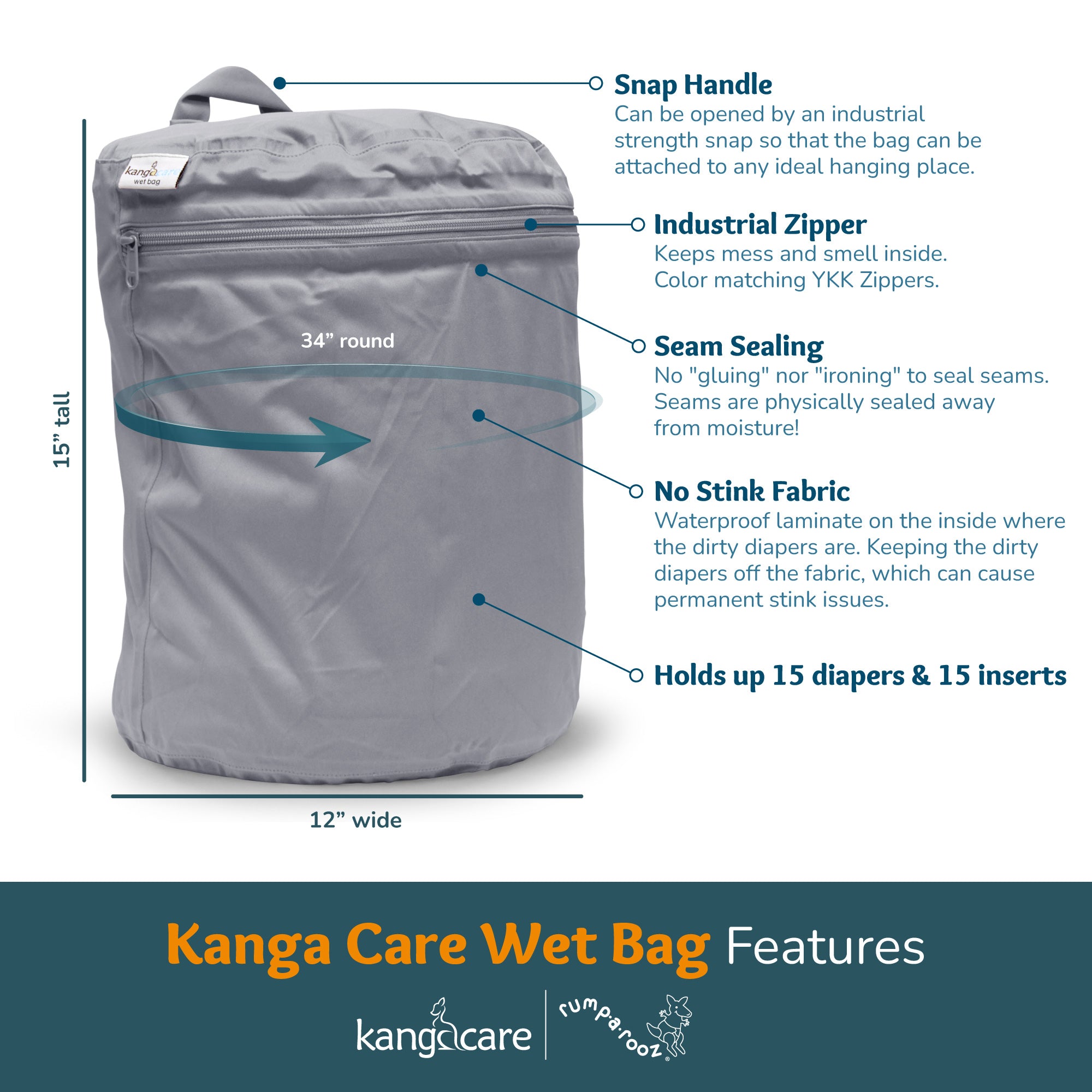 Kanga Care Wet Bag - Clyde