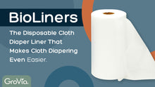Load and play video in Gallery viewer, GroVia Disposable Cloth Diaper BioLiners

