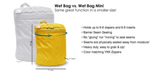 Load image into Gallery viewer, Kanga Care Wet Bag Mini - Fluff
